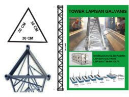 Tower Trianggle Galvanis 30